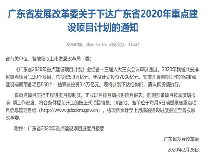 ������Щ��Ŀ������ʡ2020���ص㽨����Ŀ