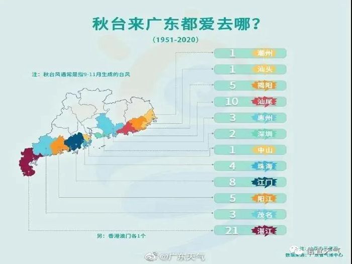 ��̨�硰Բ�桱����Ӱ��  ��ҹ�����з�����������
